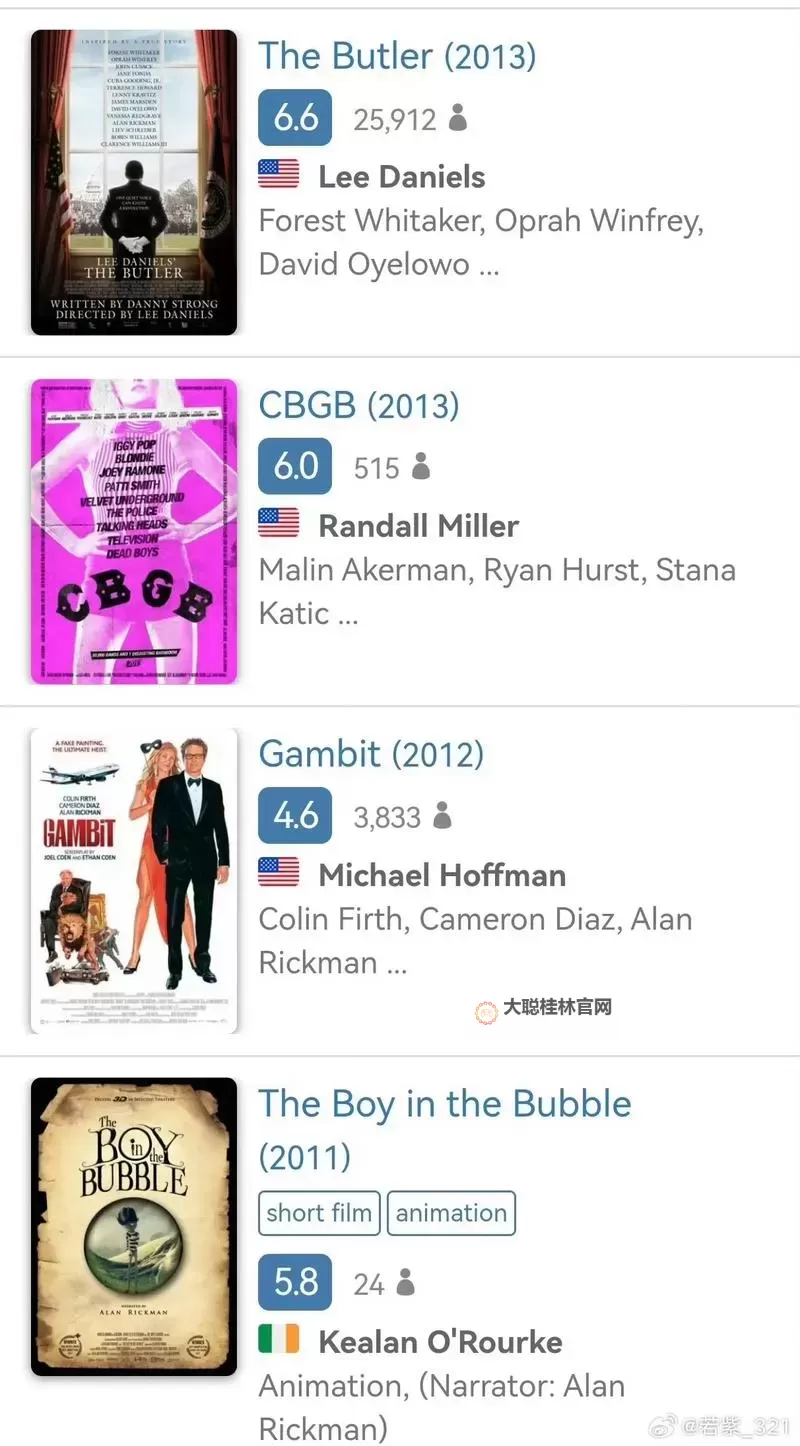 探索奇幻世界：ardyncn电影带你领略沉浸式视觉盛宴图1