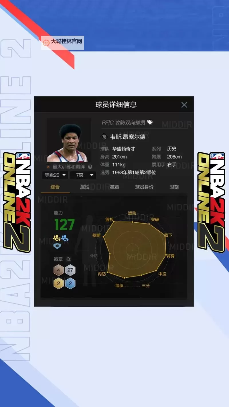 《NBA2K16》传奇球队介绍 全十二支传奇球队介绍与招牌球星推荐图2