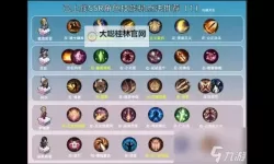 《铃兰之剑》装备效果及强度解析