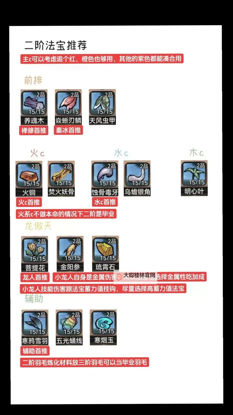 最强祖师怎么双开、多开？最强祖师双开助手工具下载安装教程图1