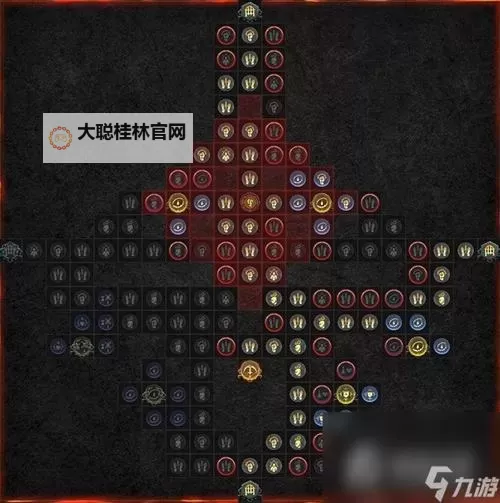 《暗黑破坏神4》S1暗影陷阱流游侠Build分享图1