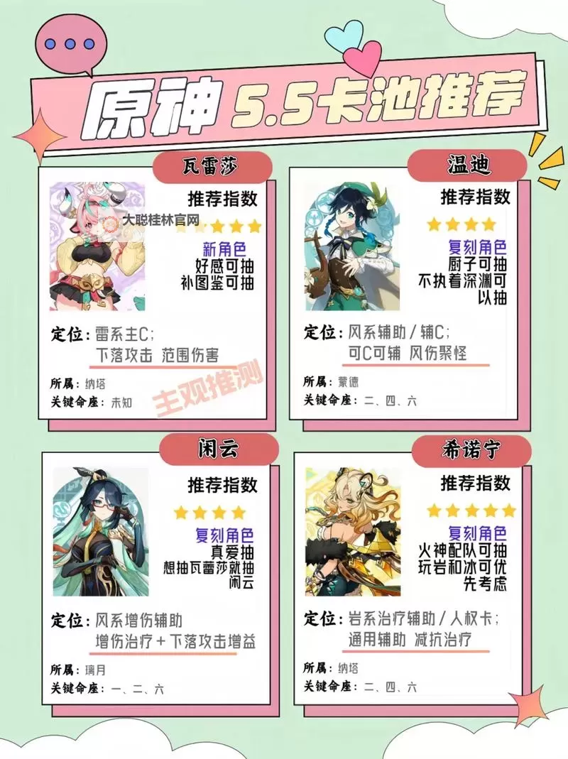 《原神》瓦雷莎网页活动原石领取方法 5.5宁静的一日H5攻略图1