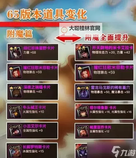 《英雄与地下城》商城攻略：平民玩家商城买什么最划算？图1