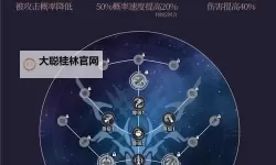 《下一站江湖2》境界突破丹获取攻略 境界突破丹怎么获得