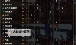 《怪物猎人崛起》曙光各武器日常向配装分享