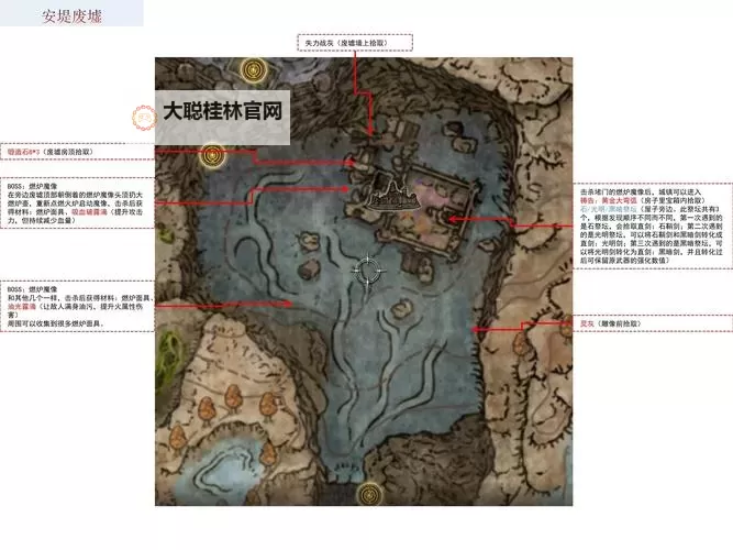 《艾尔登法环》黄金树幽影DLC1.13版强力近战玩法推荐图1