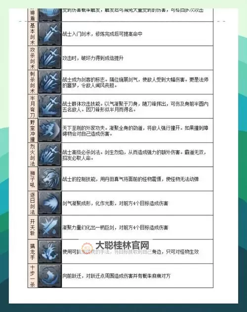 刺客信条大革命 武器技能战斗技巧及敌人打法分析图1