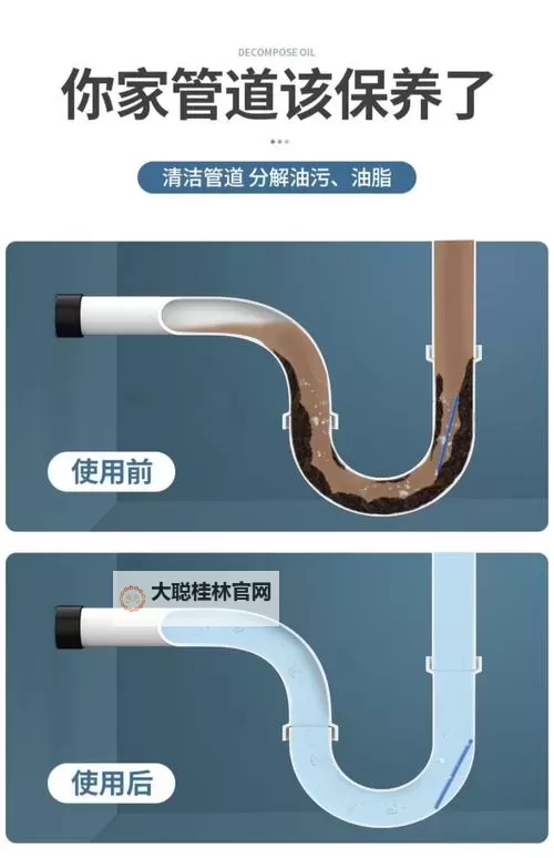 如何用小棒棒通你的下水道，轻松解决堵塞难题图1