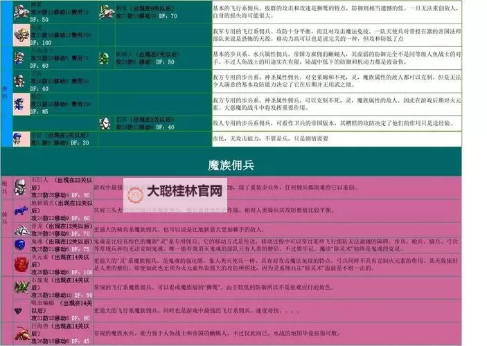 《七法师》图文攻略 全关卡解谜图文流程攻略图1