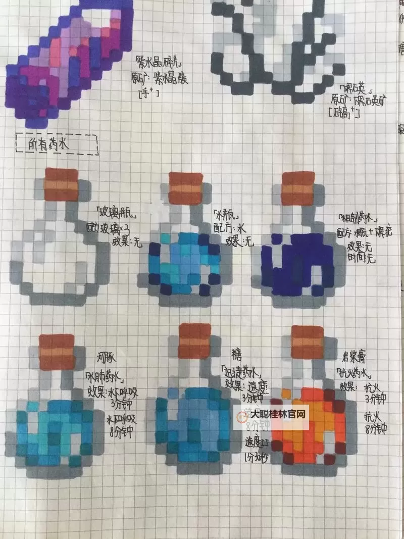 《我的世界》中毒药水制作图文教程 我的世界怎么制作毒药水图2