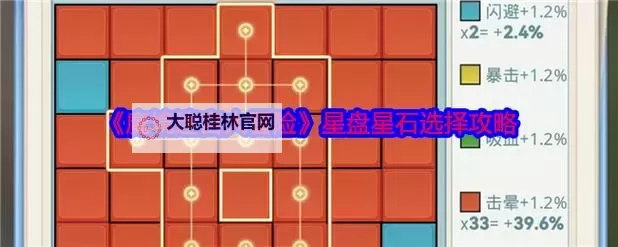 《魔境迷宫大冒险》战斗攻略：战斗技巧&流派搭配推荐！图1