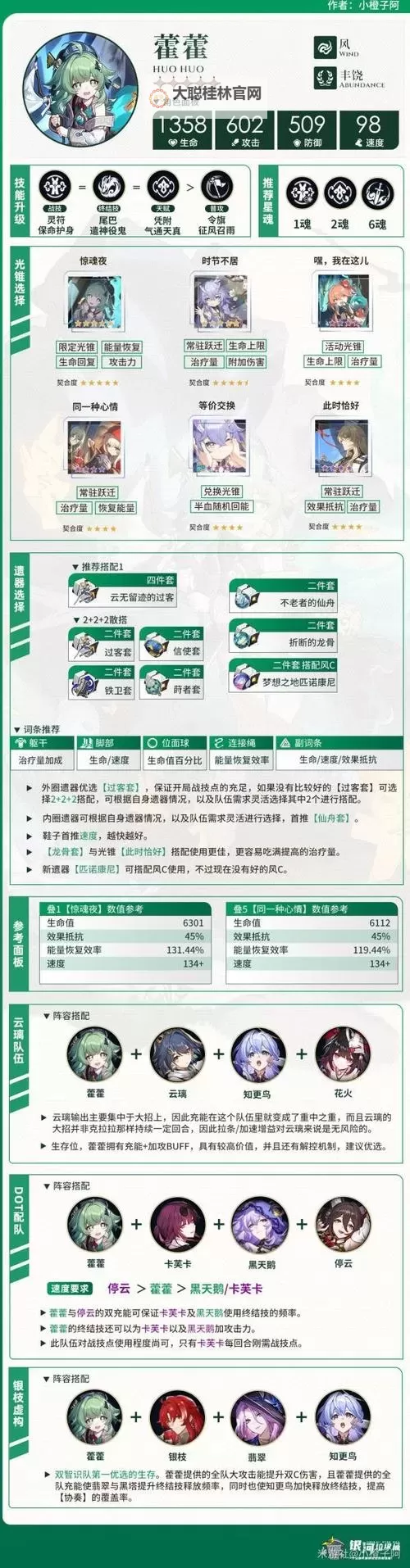 《崩坏星穹铁道》遗器合成方法介绍 遗器怎么合成图1