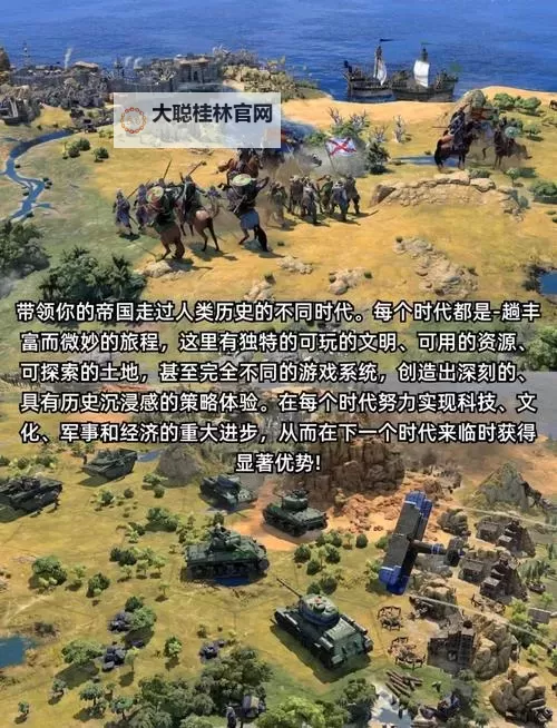 《文明7》游戏机制与玩法指南 文明7领袖、文明介绍图1