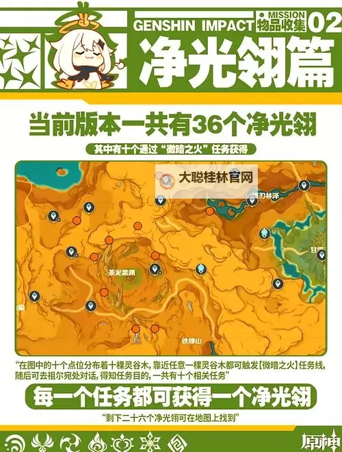 《原神》净光翎位置一览 净光翎在哪图1