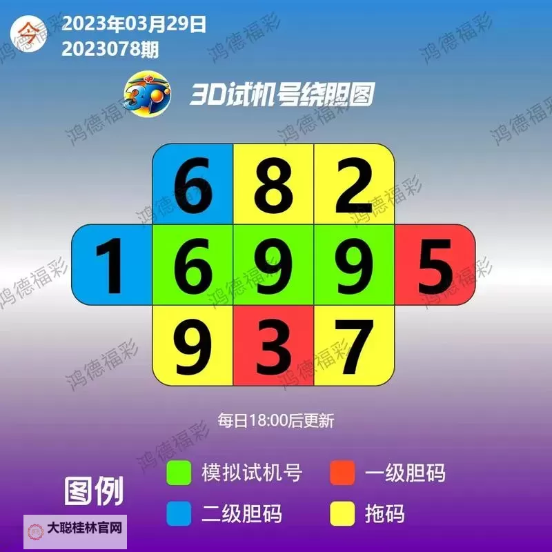 精选中彩网3d开机号，助您掌握最新开奖信息图1