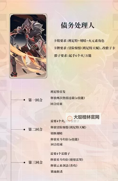 《原神》酒馆挑战债务处理人甘雨冻结队打法图1