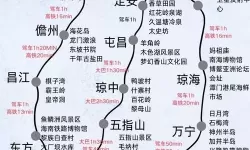 探索浪漫之旅：爱情天堂岛线路大全全攻略