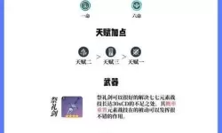 《原神》零命七七角色解析与武器、圣遗物搭配推荐