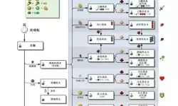 《我的世界》中毒药水制作图文教程 我的世界怎么制作毒药水