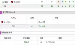 《怪物猎人XX》5个村毕业任务做法心得