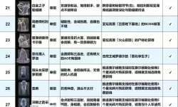 艾尔登法环DLC灵灰获取位置一览 25个灵灰在哪里获取