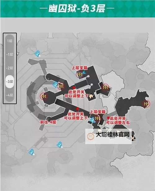 《崩坏星穹铁道》2.4幽囚狱全收集攻略 幽囚狱全魔方解法图1