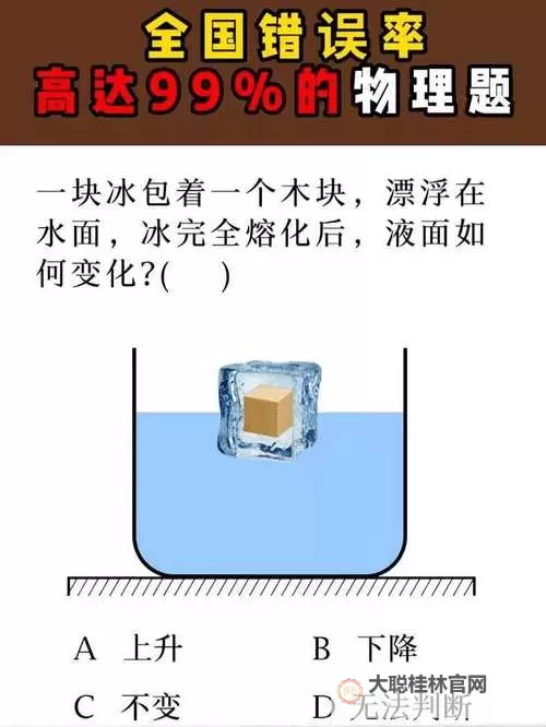 做错一题就往下面放冰块:学习中的趣味惩罚与激励机制图1