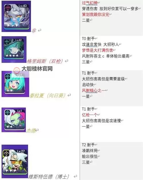 揭秘跃迁旅人强度榜:最强探索者排名全解析图1