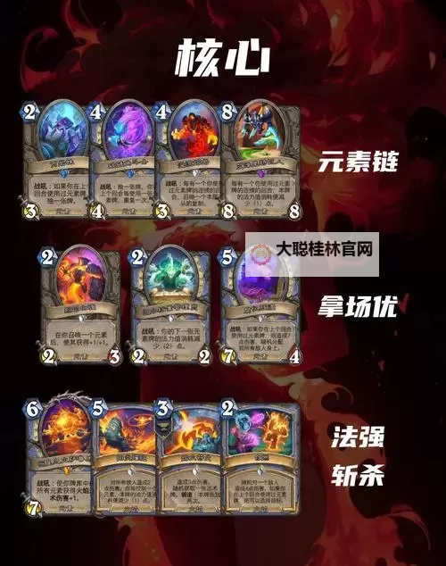 《炉石传说》烟花元素法卡组分享图1