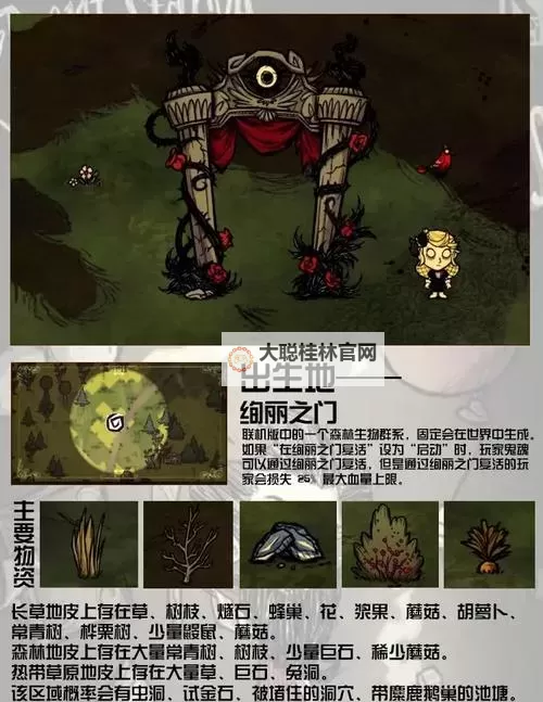 《饥荒》洞穴探索指南 洞穴怎么探索图1