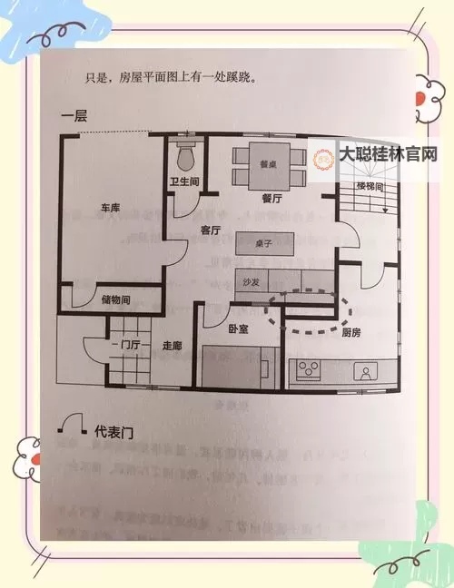《光与影33号远征队》宅邸餐厅解谜攻略 宅邸餐厅谜题解法图1