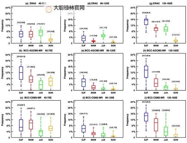 自W到高C的25种图:全面解读转变的路径与方法图1