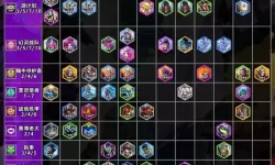 《云顶之弈》S13黑色玫瑰羁绊棋子介绍 S13黑色玫瑰羁绊效果一览