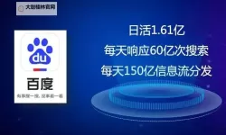 2015小明永久免费平台：全新功能全面升级，享受无限资源
