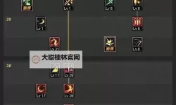 最佳策略指南：全面解析驭剑士PK加点方案