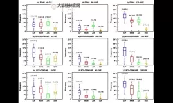 自W到高C的25种图：全面解读转变的路径与方法