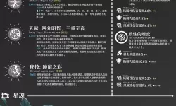 《崩坏星穹铁道》速度收益解析 崩坏星穹铁道速度有什么用