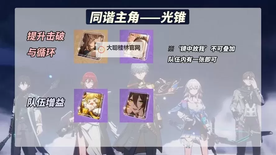 《崩坏星穹铁道》1.6全同谐培养参考图1