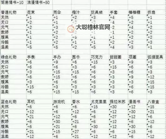 怎么双开萌娘餐厅2？ 萌娘餐厅2双开挂机图文全攻略图2