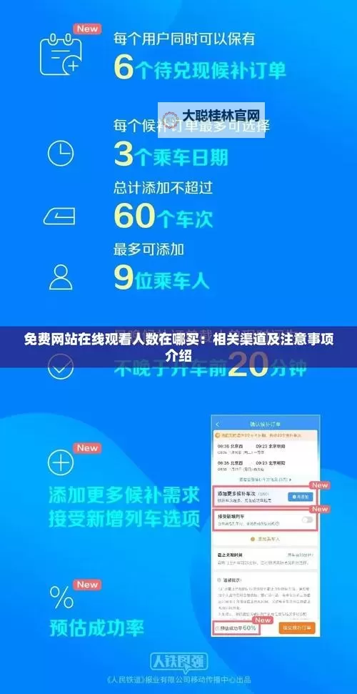 【教程】免费网站在线观看人数在哪设置,轻松调整观看限制图1