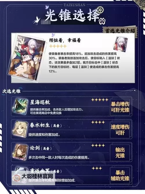 《崩坏星穹铁道》2.6貊泽培养攻略图1