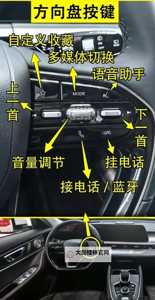 《D4暗梦不灭》按键操作方法详解 怎么操作图1