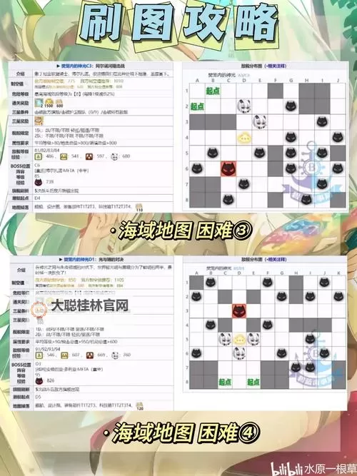 《暗黑血统创世纪》无限刷船夫币地点分享 怎么刷船夫币图1
