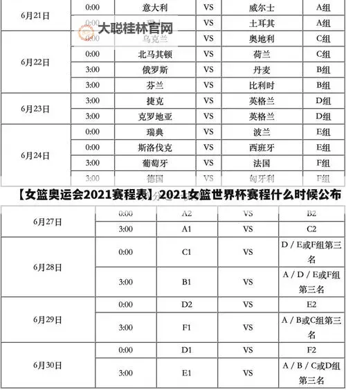 中国女篮2022赛程表:完整赛程与重要赛事一览图1