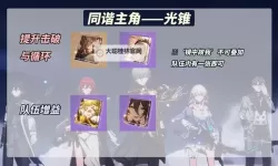 《崩坏星穹铁道》1.6全同谐培养参考