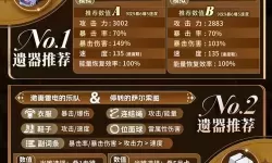 《崩坏星穹铁道》景元全面培养一图流 2.7景元复刻值不值得抽取