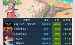 必玩steam夏促游戏大全 有哪些值得入手的夏促游戏