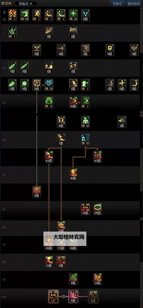 阿修罗之眼怎么双开、多开？阿修罗之眼双开助手工具下载安装教程图1