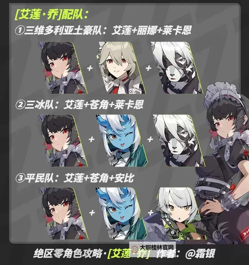 《绝区零》艾莲出装与队伍搭配培养一图流图1