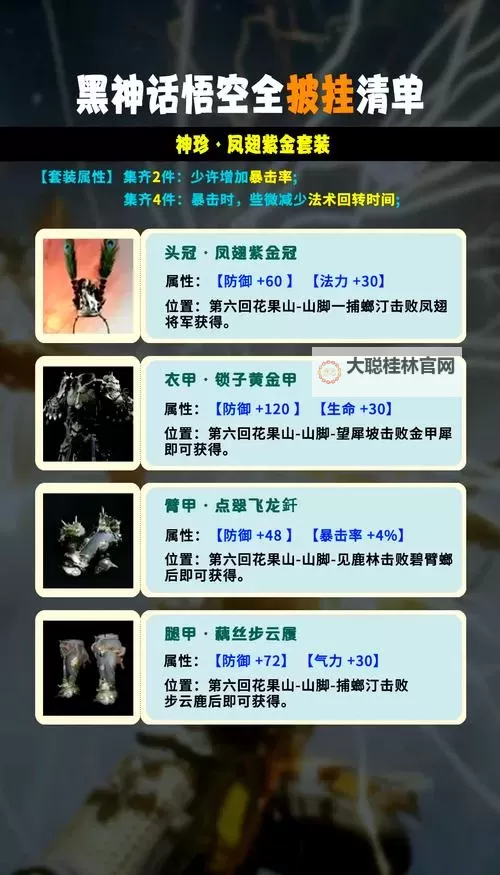 《黑神话悟空》连战飞剑流配装分享 连战飞剑流怎么配装图1